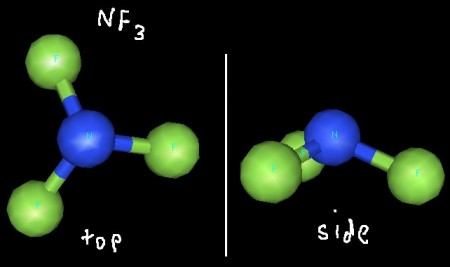 Nitrogen trifluoride, a pyramidal molecule